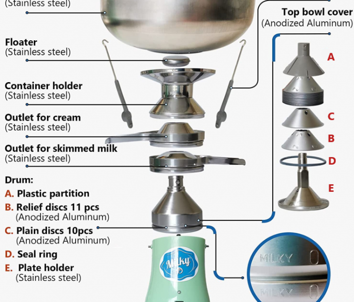 ELECTRIC CREAM SEPARATOR MILKY FJ 130 ERR (115V) - Image 2