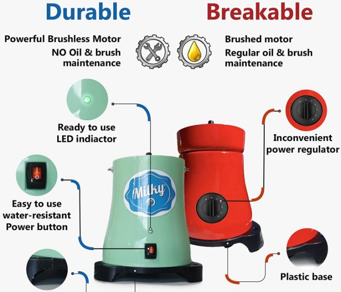ELECTRIC CREAM SEPARATOR MILKY FJ 130 EPR (115V) - Image 4