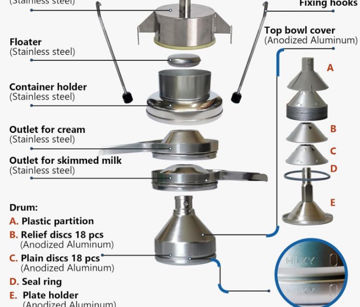 ELECTRIC CREAM SEPARATOR MILKY FJ 600 EAR "LONGLIFE" DC (230V) - Image 3