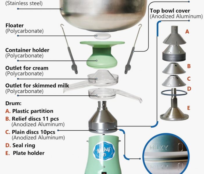ELECTRIC CREAM SEPARATOR MILKY FJ 130 EPR (115V) - Image 3
